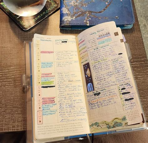 Questions about the Weeks Mega & regular Weeks : r/hobonichi.